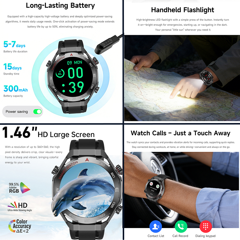 All Day Health Tracking Smart  - Japanese Lifestyle Health 리뷰 및 가격